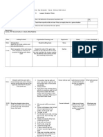 Lesson Plan Soccer Thursday Period 4