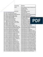 Rank ISSN Abbreviated Journal Title Full Title