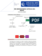 Compuertas Simples