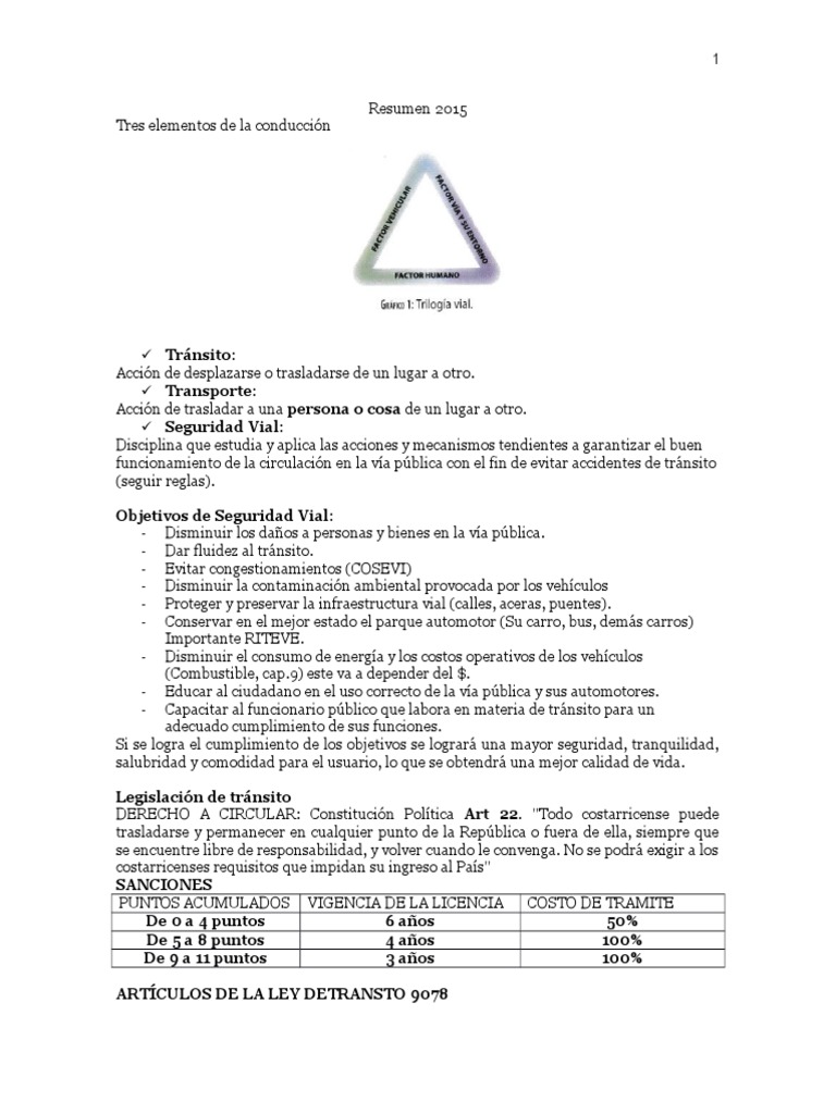 resumen prueba teórico de conducir Costa Rica | Calle | Contaminación