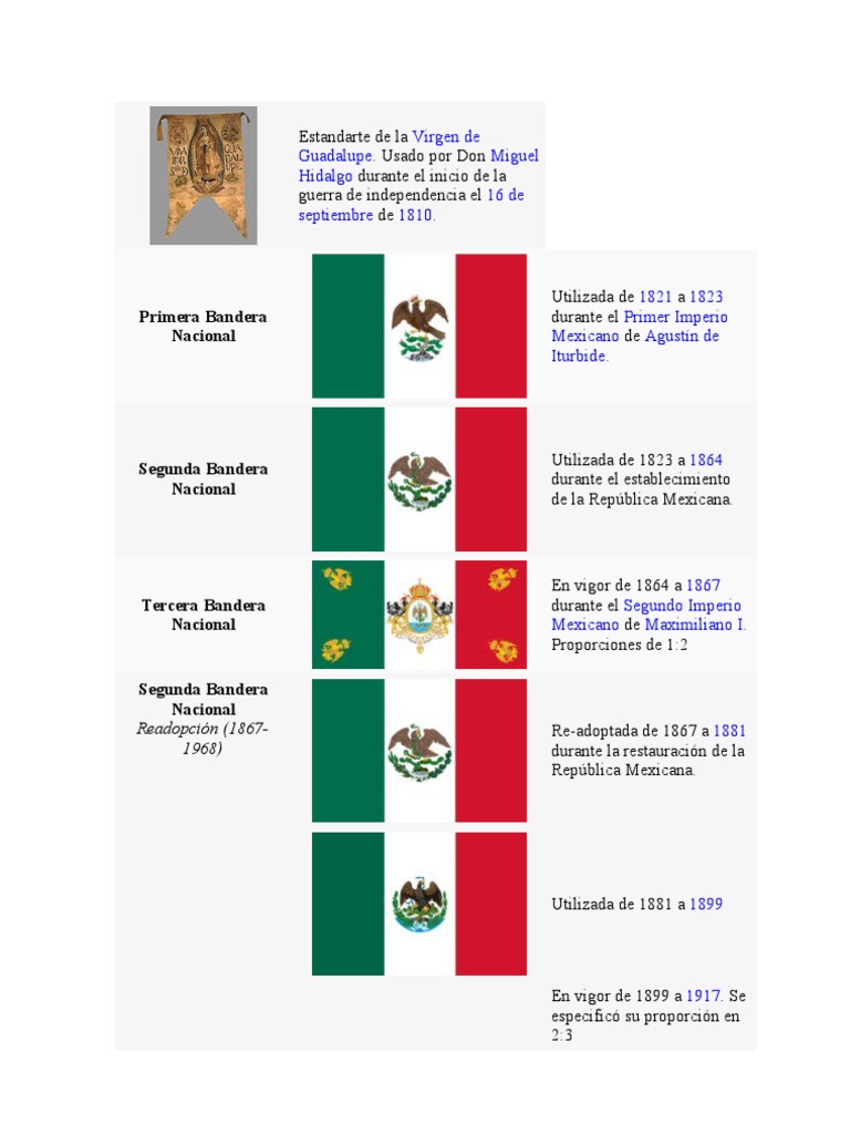 Banderas de Mexico | PDF | Símbolos nacionales | Bandera