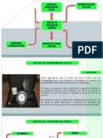 Humedometro Diapositivas