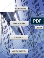 Government spending impacts on domestic producers, households, and financial system