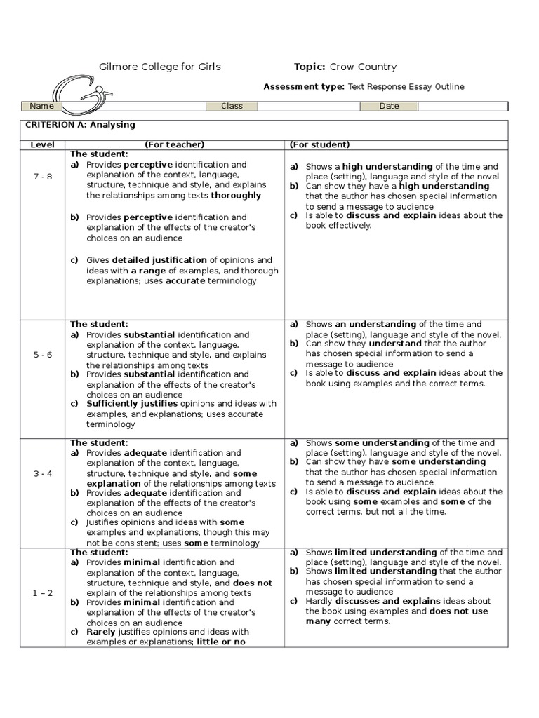 Crow country sparknotes picture