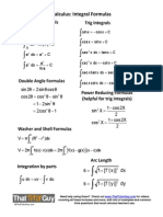 Formula Sheet Calculus Integrals Antiderivatives
