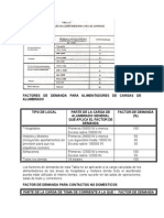 FACTORES DE DEMANDA PARA ALIMENTADORES DE CARGAS DE ALUMBRADO.docx