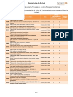 Insumos para La Salud