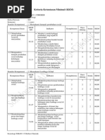 Soal Sosiologi Kelas XII Semester Gasal