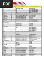 Download PSI-Origin Energy-basic Land Rig Inspection Criteria by KB SN287601965 doc pdf