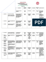 Download Work Plan in Reading Program by Adrian Marmeto SN287610547 doc pdf