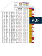 Practica Calificada EXCEL