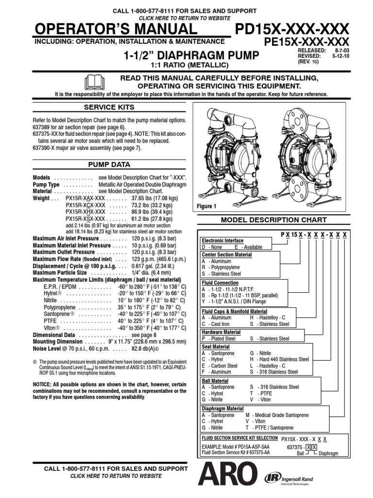 ARO PD15X PE15X 1 5 Inch Metallic Diaphragm Pump Manual PDF Pump