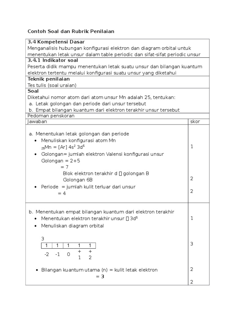 Kumpulan Soal Essay Beserta Rubrik Penilaian