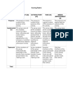 Climate Change Rubric