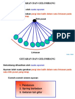 Taran Dan Gelombang