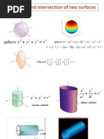 Intersection of Two Surfaces