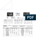 Media Results Sheet: England Netball CNSL 2009/10