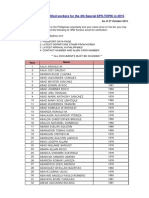 4th CBT - List of Qualified Workers