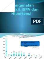 Training About ISPA