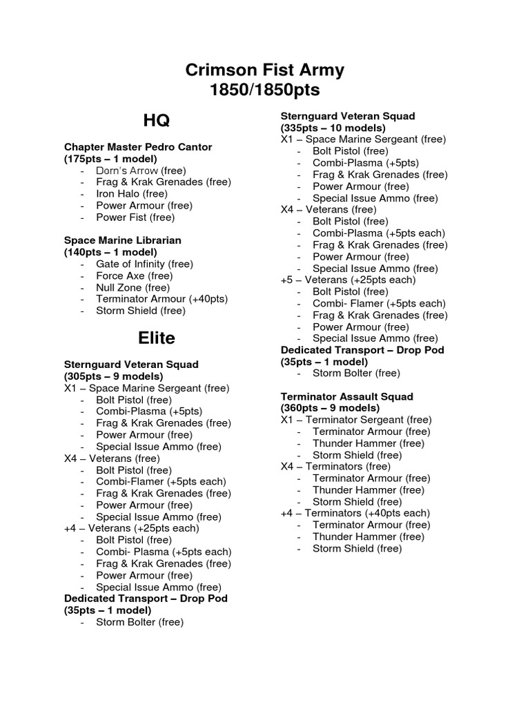 Crimson Fist Army List and Tactics | PDF | Military Science | Warfare