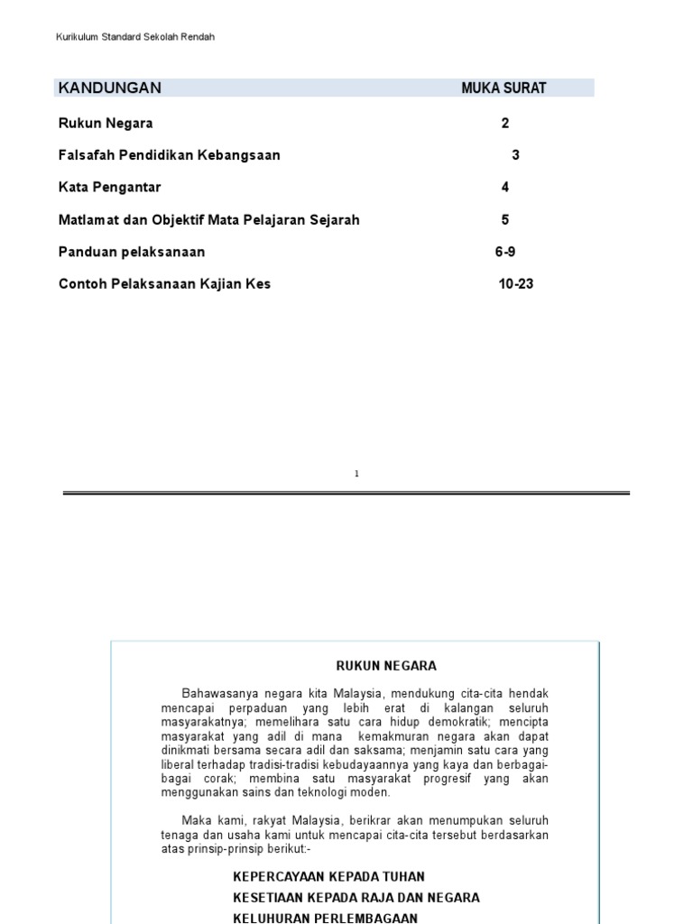 KAJIAN KES SEJARAH TAHUN 6.doc