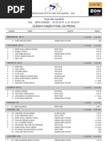 2010 XC2 - Result a Dos Finais Oficiais
