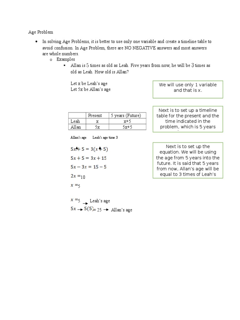 Solving Age Problems with Variables | PDF