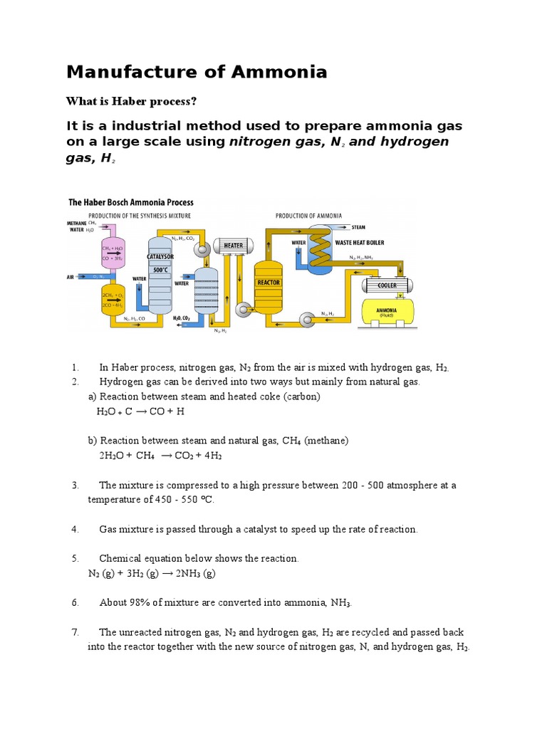 Haber Process for Ammonia Production | PDF | Methane | Ammonia