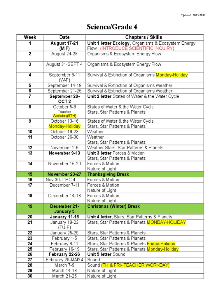 Science Week by Week 2015-16 | PDF