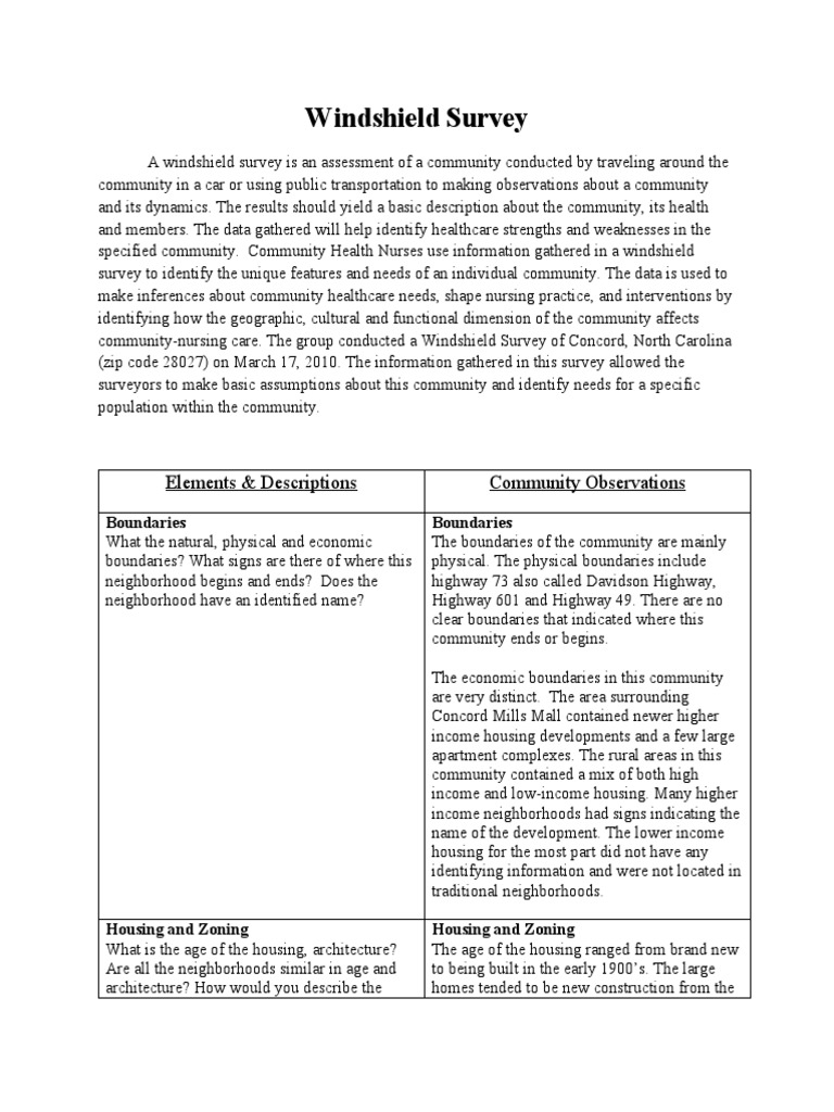 windshield survey community assessment example