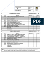 GCF-FO-315-028 Perfil Epidemiologico 