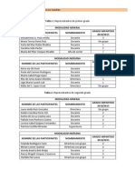 Anexos. Evaluación Diagnóstica PRIMER GRADO