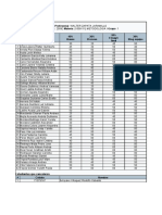 Metodología Notas Finales Lunes Sem209