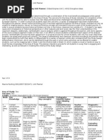 Unit Planner Assessment