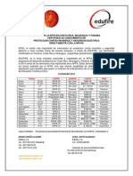 Nota y Calendario de Seminarios Nfpa de Edufire 2014 Actualizado