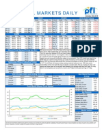 PFL Markets Daily: Desk: 239 390 2885