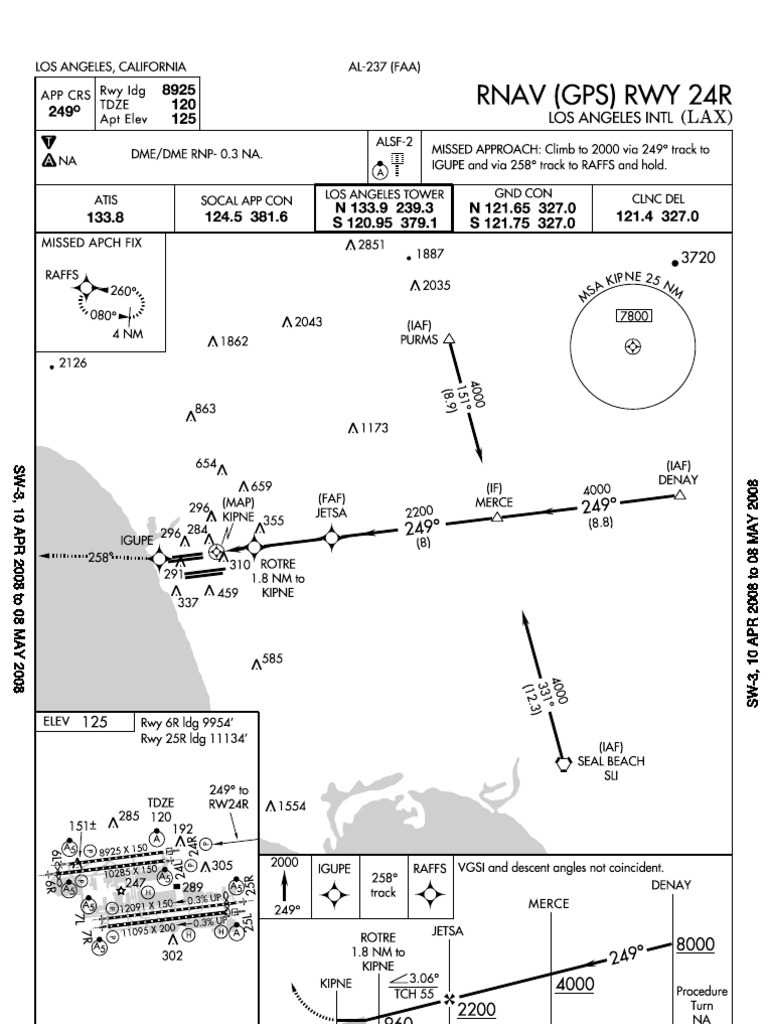 LAX RNAV Approach Procedures Guide | PDF | Aviation | Aerospace