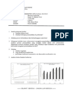 Soal UTS Ek Perkotaani_ Nov Gasal 2014