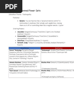 Sunny's Power Scaling in Shadow Slave | PDF