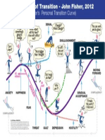 Fisher Transition Curve 2012bb