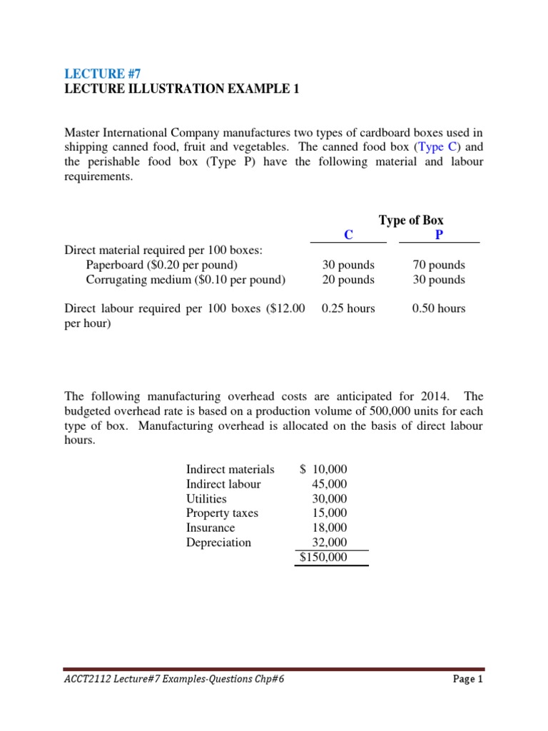 These are all examples of impressionists artists picture