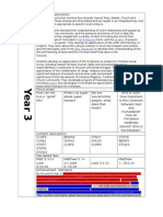 Year 3 Scope and Sequesnce