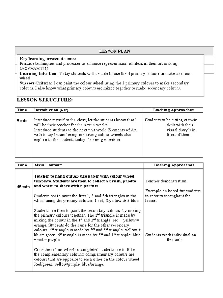Color Wheel Lesson Plan For First Grade