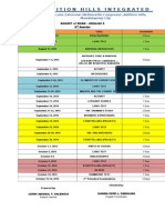 English Grade 8 Budget of Work (2nd Quarter)