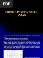 Download Proses Pembentukan Logam by Reza Fahlevi SN287864865 doc pdf