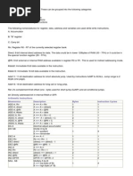 Arithmetic Instructions Mnemonics Description Bytes Instruction Cycles