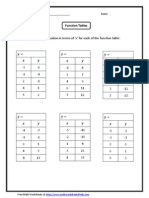 Function Table 3