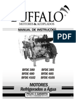 Buffalo Manual
