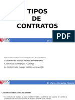 Tipos de Contrato de Trabajo