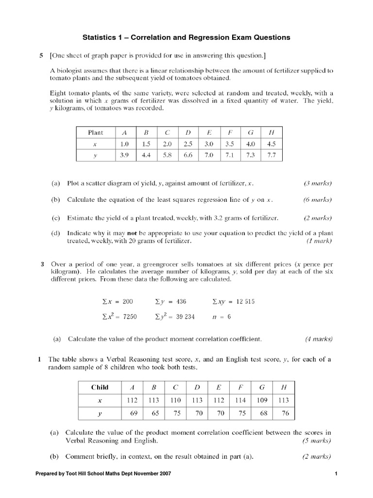Correlation & Regression Exam Questions | PDF